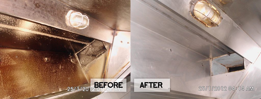 Kitchen Duct Area Cleaning Services in Dubai UAE