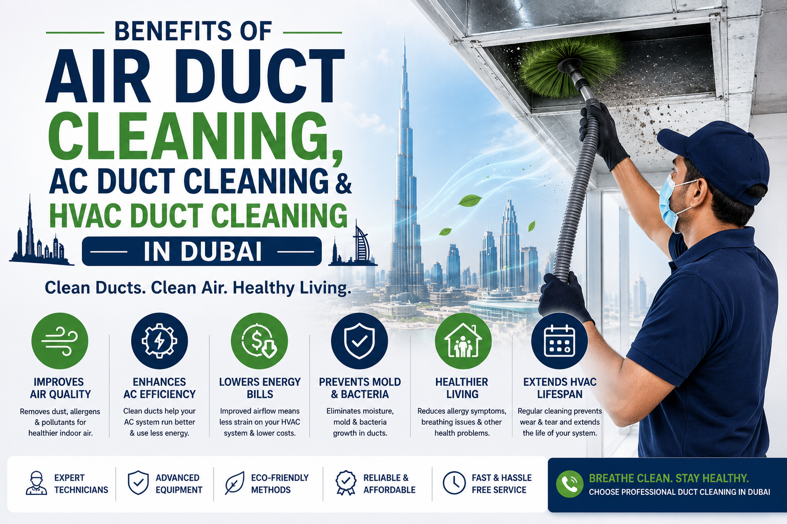 Benefits of Air Duct Cleaning, AC Duct Cleaning & HVAC Duct Cleaning in Dubai